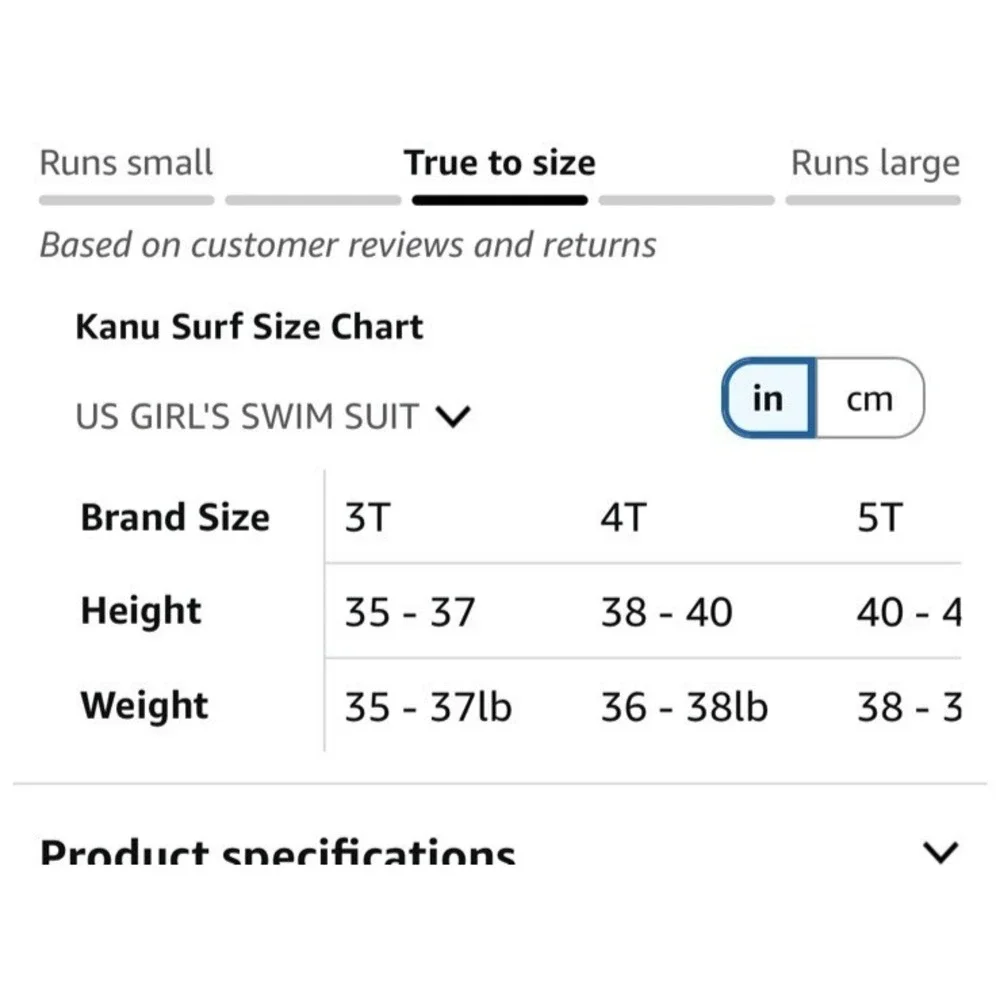 Kanu Surf Girls Peggy UPF 50+ Beach Sport Off Shoulder One Piece Swimsuit‎ Sz 4T